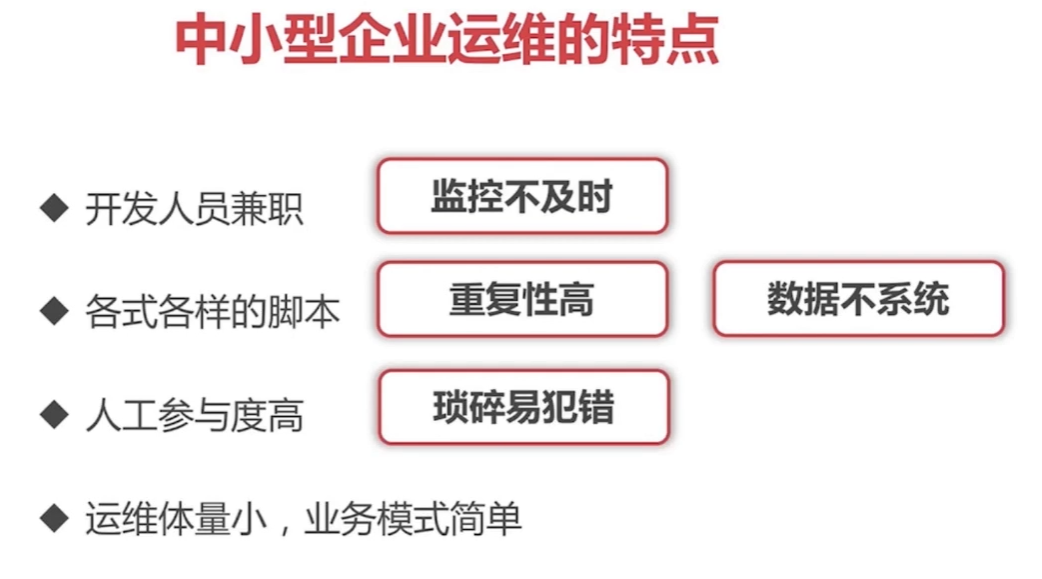 image-20221129221512935 ../../images/自动化运维架构笔记-架构/image-20221129221512935.png